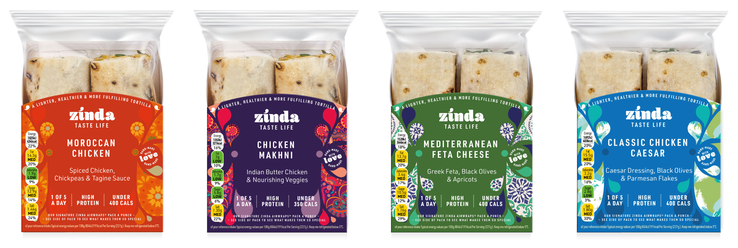 FMCG chilled F&B Packaging